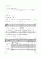 원어 사용 수업을 통한 영어 의사소통 능력 신장 방안 6페이지
