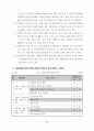 원어 사용 수업을 통한 영어 의사소통 능력 신장 방안 71페이지