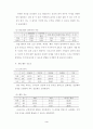 학생 중심의 다양한 계발 활동을 통한 특기 적성 신장 6페이지