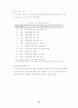학생 중심의 다양한 계발 활동을 통한 특기 적성 신장 26페이지