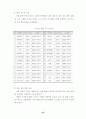 학생 중심의 다양한 계발 활동을 통한 특기 적성 신장 38페이지