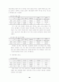 학생 중심의 다양한 계발 활동을 통한 특기 적성 신장 41페이지