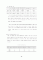 학생 중심의 다양한 계발 활동을 통한 특기 적성 신장 43페이지