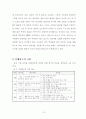 사이버학습모듈 적용을 통한 실습능력 향상 방안 8페이지