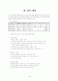 사이버학습모듈 적용을 통한 실습능력 향상 방안 14페이지
