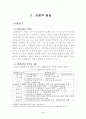 1인 1실천과제의 지속적 수행을 통한 환경 사랑하는 마음 기르기 6페이지