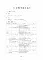 1인 1실천과제의 지속적 수행을 통한 환경 사랑하는 마음 기르기 13페이지