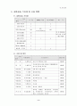 21C 정보화 사회에 적응할 수 있는 상업교육의 경쟁력 제고 방안 10페이지