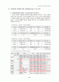 21C 정보화 사회에 적응할 수 있는 상업교육의 경쟁력 제고 방안 32페이지