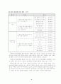 을숙도 조사 탐구 및 보전활동을 통한 환경보전의식 함양 5페이지