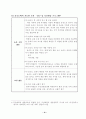 을숙도 조사 탐구 및 보전활동을 통한 환경보전의식 함양 15페이지