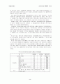 중국WTO가입에 따른 우리기업의 전략방안 2페이지