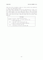 중국WTO가입에 따른 우리기업의 전략방안 11페이지