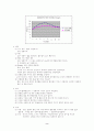 물체 표면의 색의 변화 2페이지
