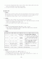 신입생 모집요강 17페이지