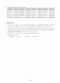 신입생 모집요강 27페이지