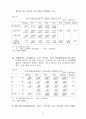 파생금융상품의 이론과 실제 12페이지