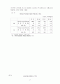 파생금융상품의 이론과 실제 18페이지