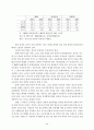 2002년 정세와 민중운동 투쟁방향 54페이지