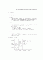 가상 기업 (VE : Virtual Enterprise) 1페이지