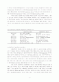 신제도경제학의 제도개념과 정책연구 4페이지