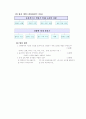 3학년 (국어과) 연간 지도 계획 4페이지