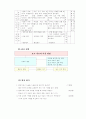 3학년 (국어과) 연간 지도 계획 10페이지