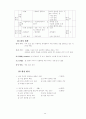 3학년 (국어과) 연간 지도 계획 73페이지