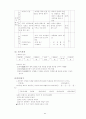 3학년 (국어과) 연간 지도 계획 84페이지
