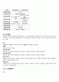 html의 종류 16페이지