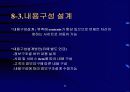 e-business 성공전략 41페이지