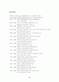 아동학대의 실태와 현황 24페이지