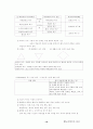  교육행정과 장학론 등등을 정리한 레포트 19페이지