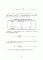 화공실험 34페이지