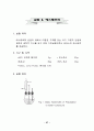 화공실험 57페이지