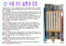 pc 조립에 관한 파워포인트 자료 7페이지