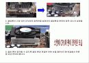 pc 조립에 관한 파워포인트 자료 16페이지