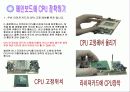 pc 조립에 관한 파워포인트 자료 18페이지