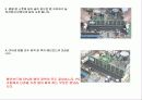 pc 조립에 관한 파워포인트 자료 25페이지