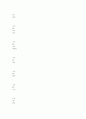 주거공간의 실내 계획 36페이지
