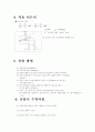풍동실험 보고서 - 실험목적, 실험장치, 송풍기제원, 종류, 적용이론식, 실험방법 4페이지