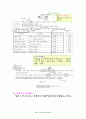 2급 워드프로세서 실기 4페이지