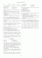 제17회 워드프로세서 필기 3급 2페이지