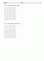 제24회 워드프로세서 필기 1급 6페이지