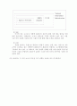 초고속 통신망 기술과 전망에 관한 연구(논문 작성용 자료 요청) 7페이지