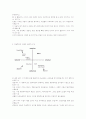반증주의와 귀납주의에 대해.. 28페이지