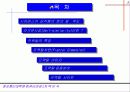 프랙탈이란 3페이지