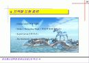 프랙탈이란 10페이지
