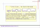 프랙탈이란 30페이지