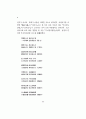 도산십이곡의 온유돈후 8페이지